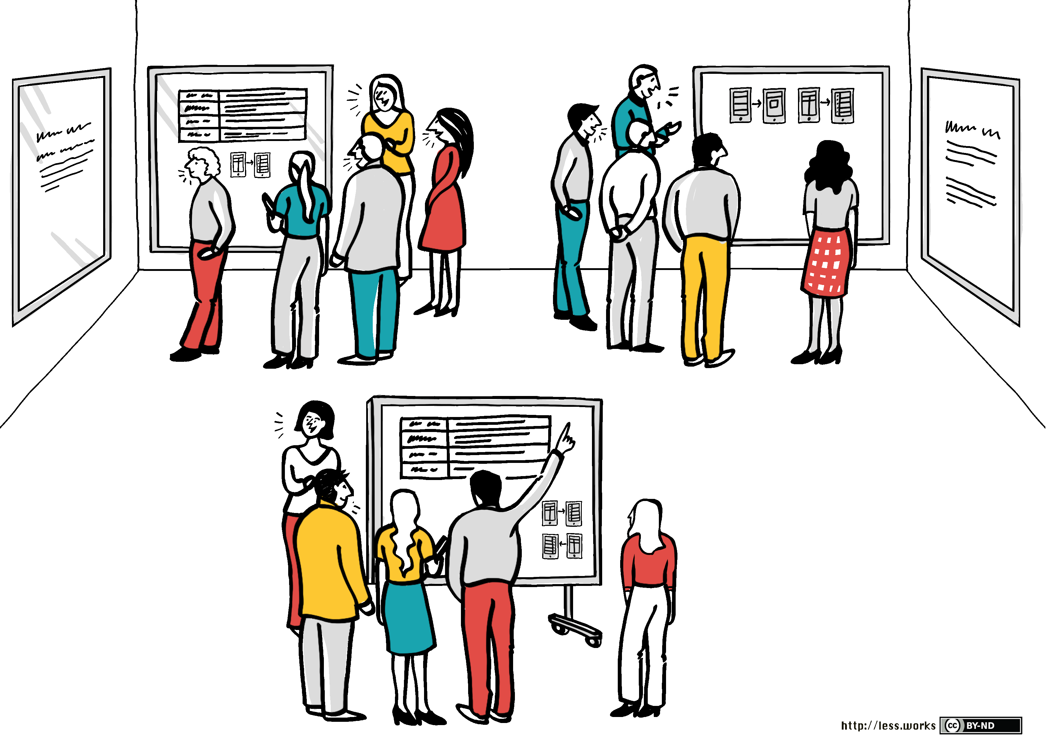 Multi-Team Product Backlog Refinement - Story Sketch