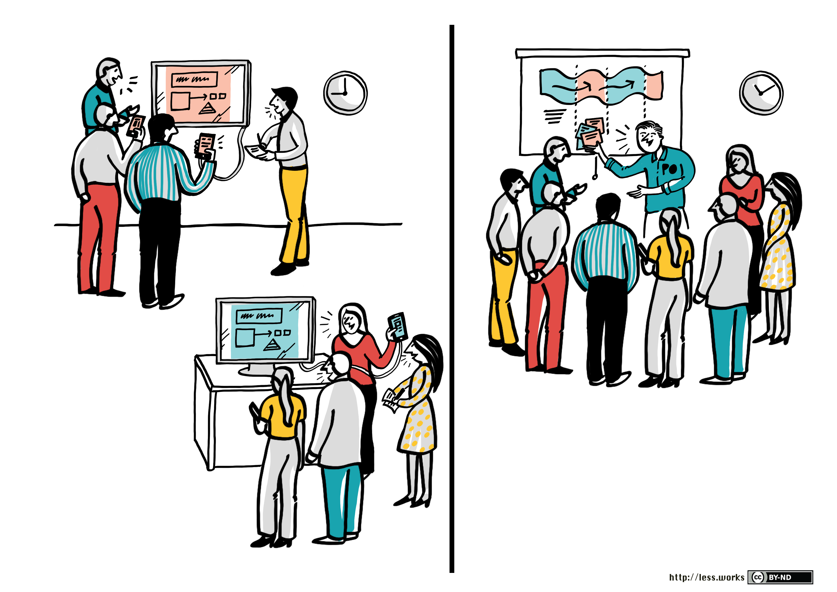 Sprint Review Bazaar - Story Sketch